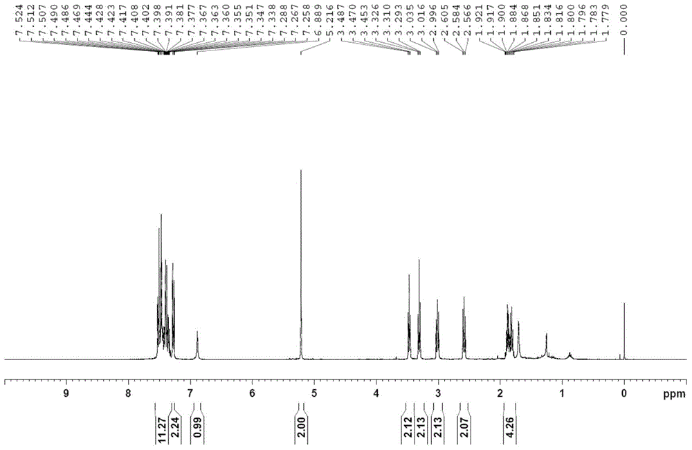 Method for inducing cardiac differentiation of stem cells by utilizing small molecule compounds