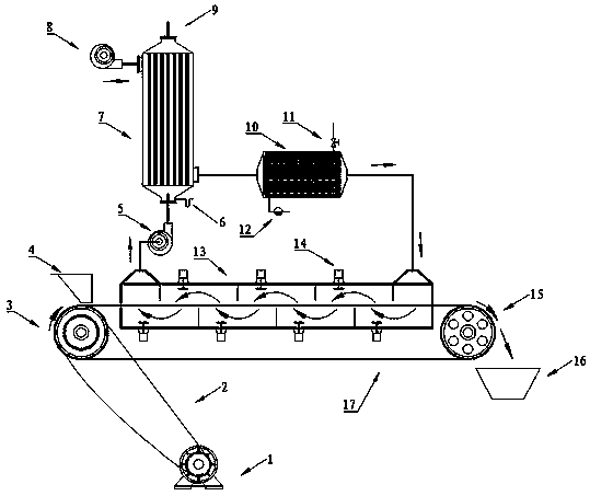 Penetrating type reverse-flow drying device