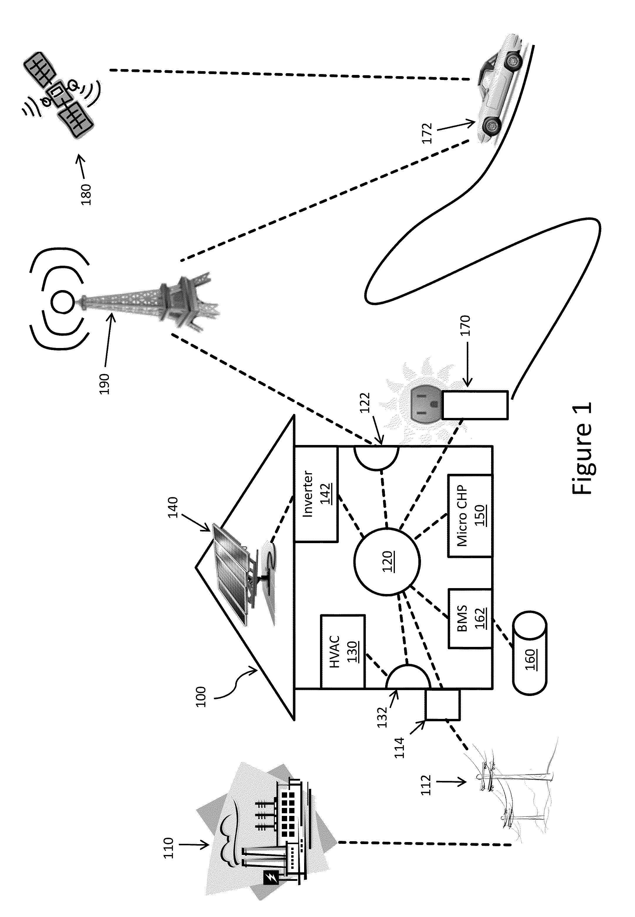 Systems and methods for energy cost optimization