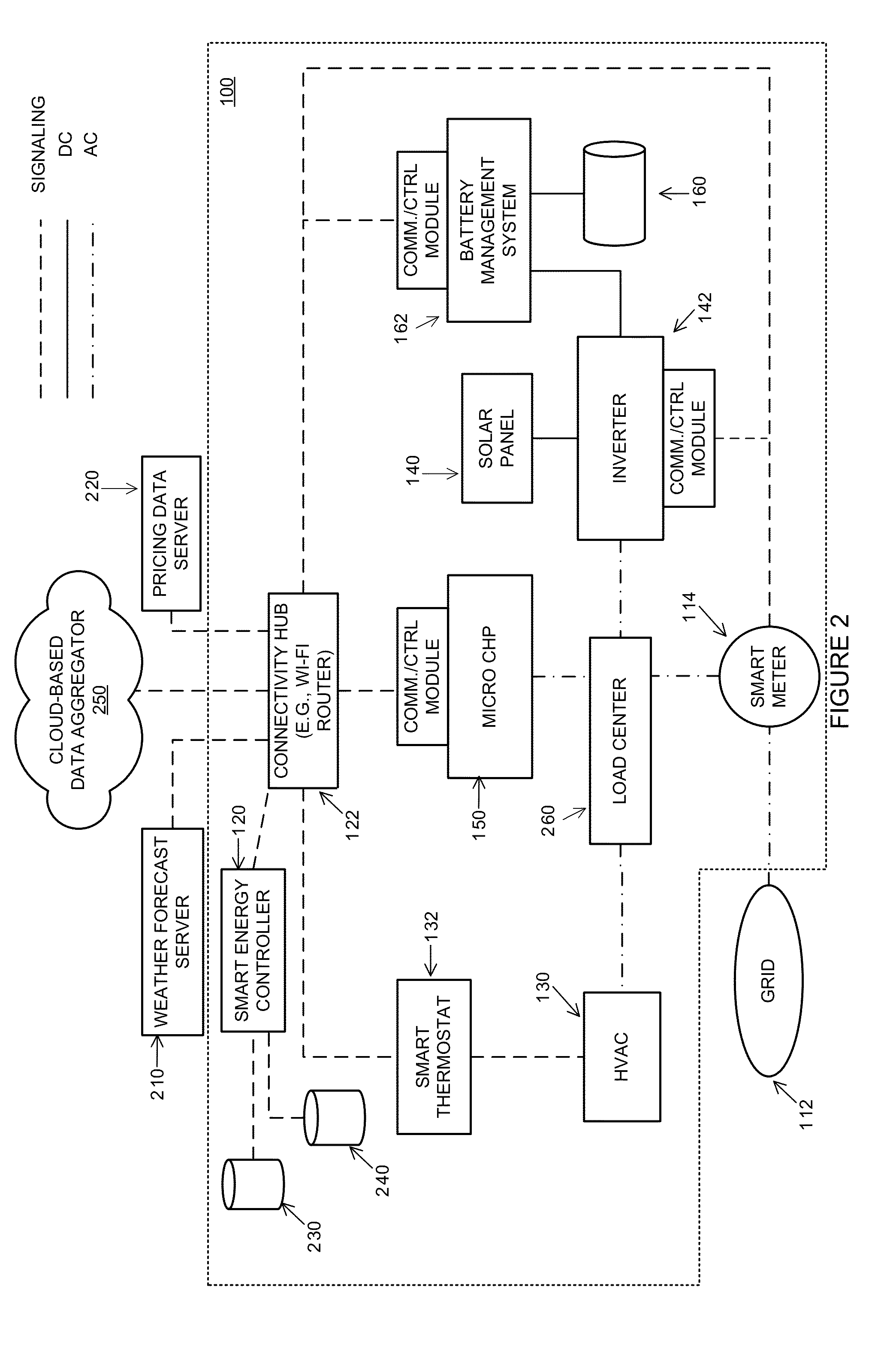 Systems and methods for energy cost optimization