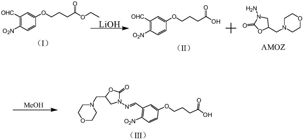 Furaltadone metabolite (AMOZ) derivatization hapten, preparation method of artificial antigen and application of artificial antigen