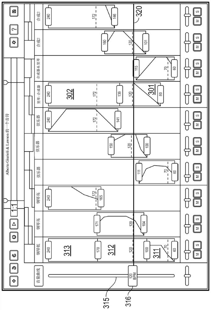 Data Format