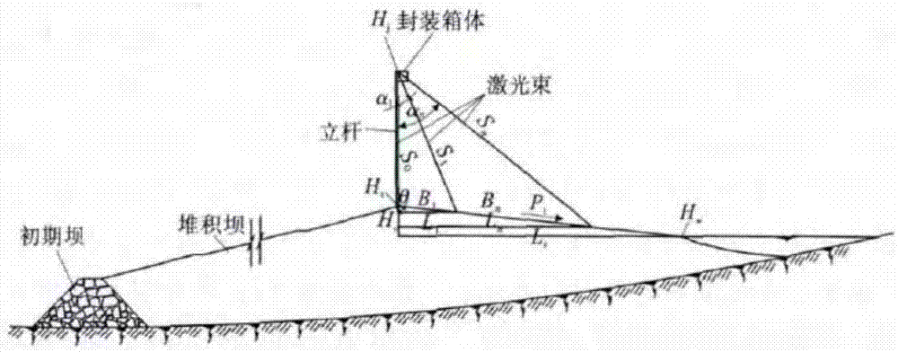 Tailings reservoir dry beach length measurement sensor based on tdr principle and its measurement method