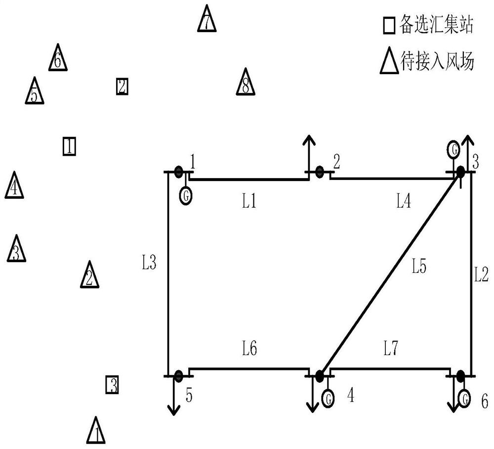 Wind power cluster access mode planning method by considering wind power uncertainty and reactive power flow and voltage constraints