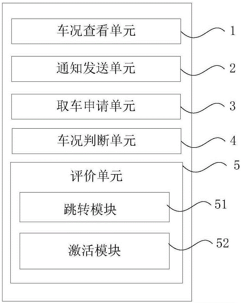 Method for evaluating designated driver service, and apparatus thereof