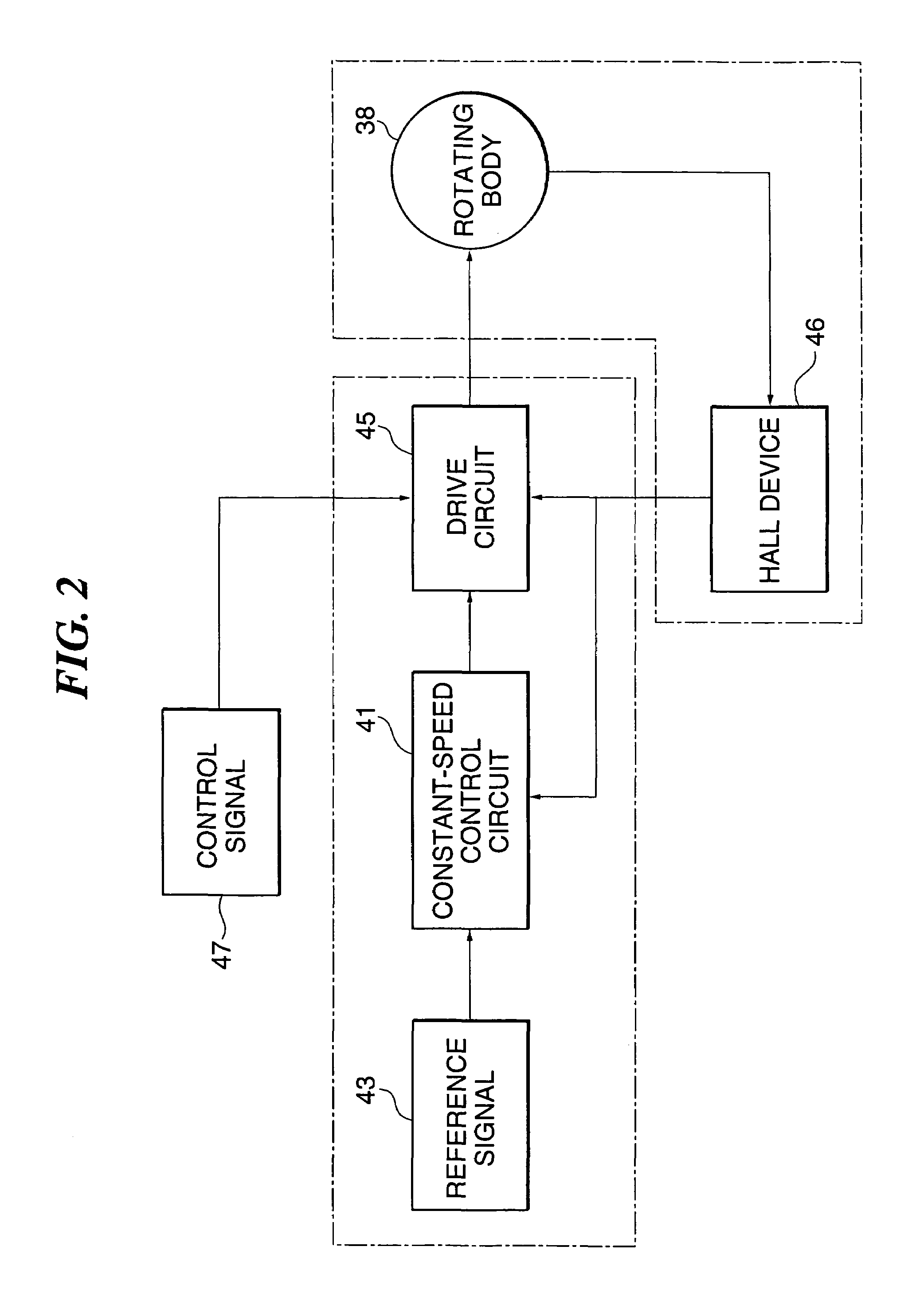 Optical deflector and optical scanner having the optical deflector