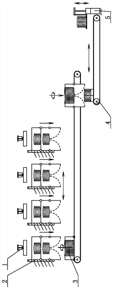 Gloves positive and negative stacking transportation and retrieving device and its production process