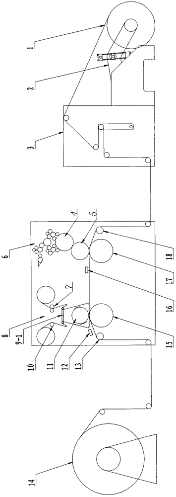 Roll paper cold iron printing equipment and operation method thereof