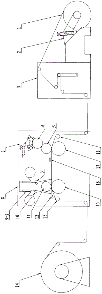 Roll paper cold iron printing equipment and operation method thereof