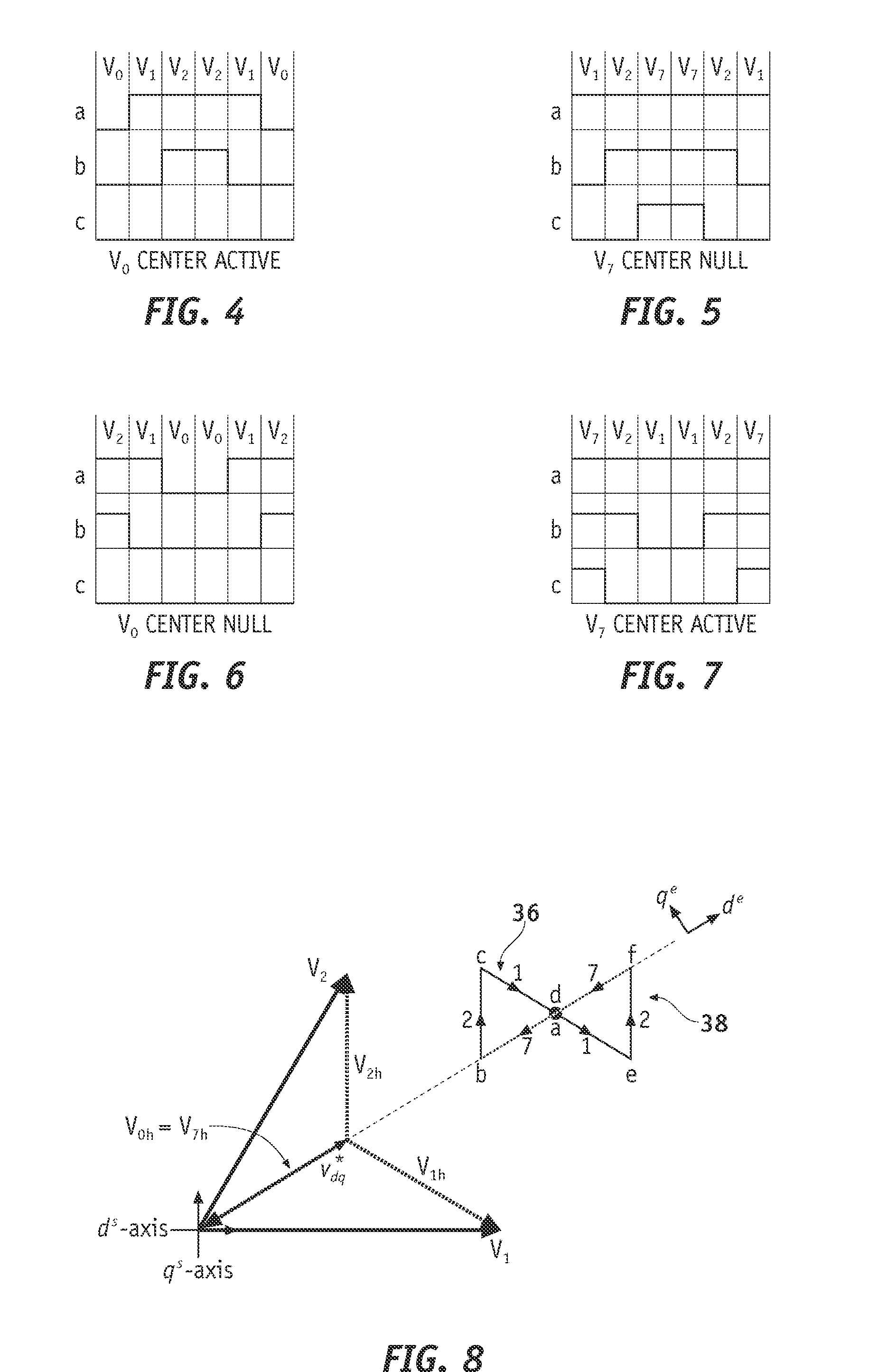 Method and system for pulse position scheduling in electric drives
