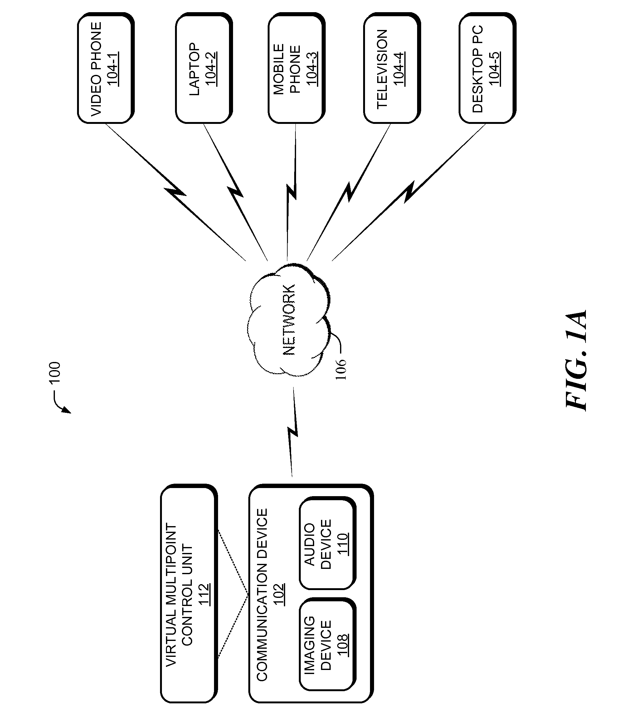 System for a Virtual Multipoint Control Unit for Unified Communications