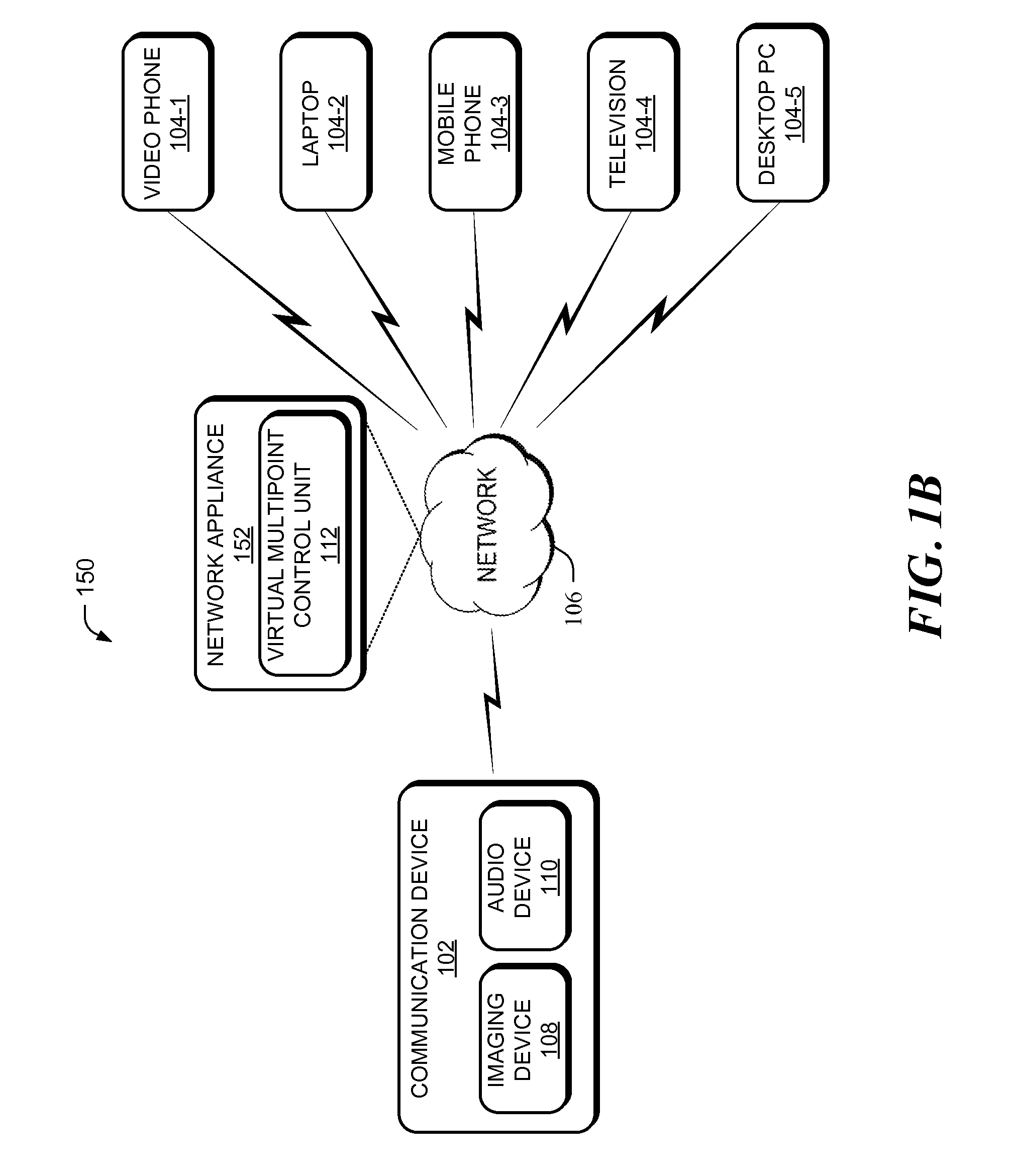 System for a Virtual Multipoint Control Unit for Unified Communications