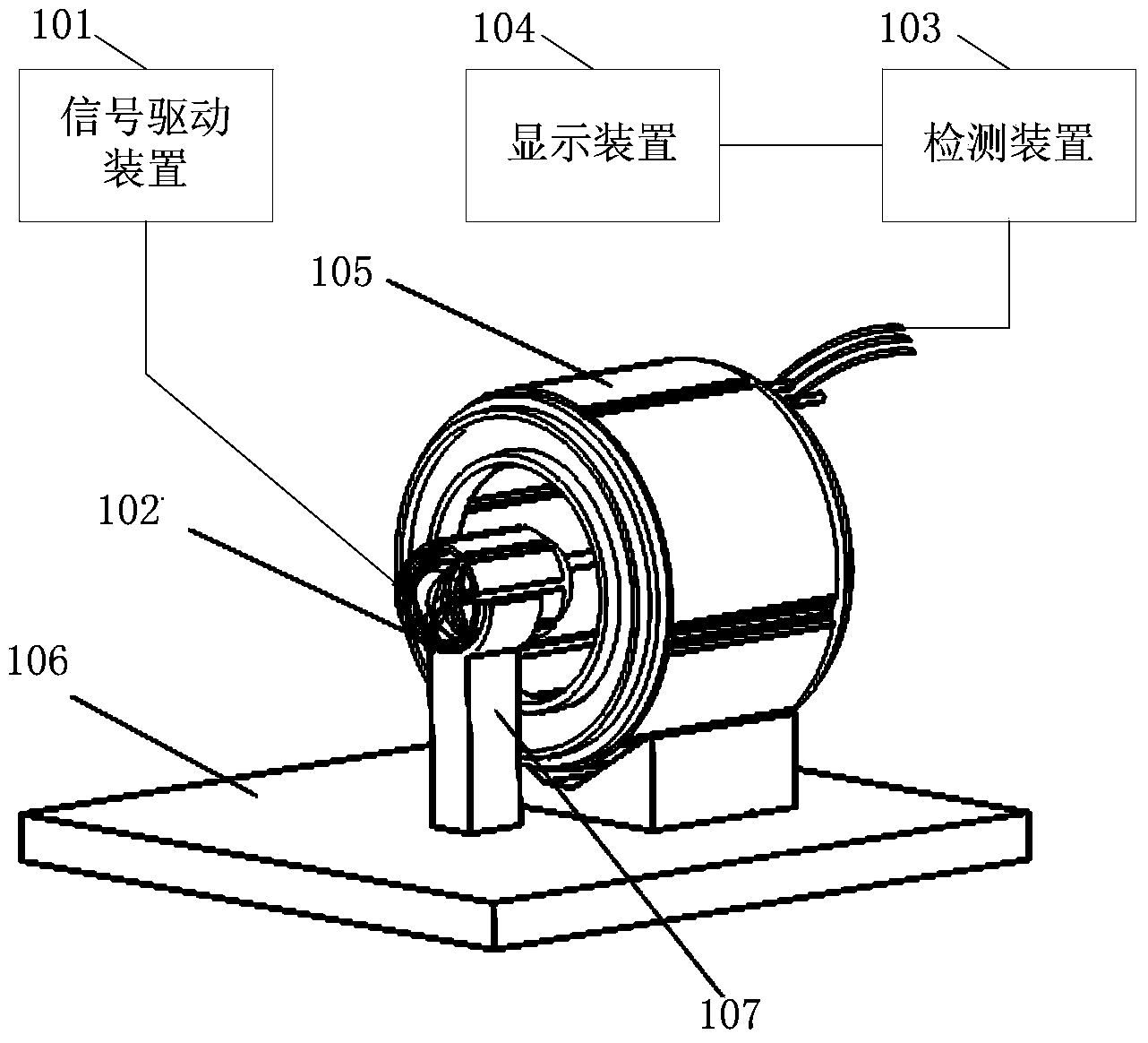 Detection system and method used for motor stator winding