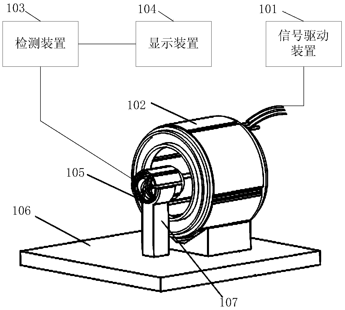 Detection system and method used for motor stator winding