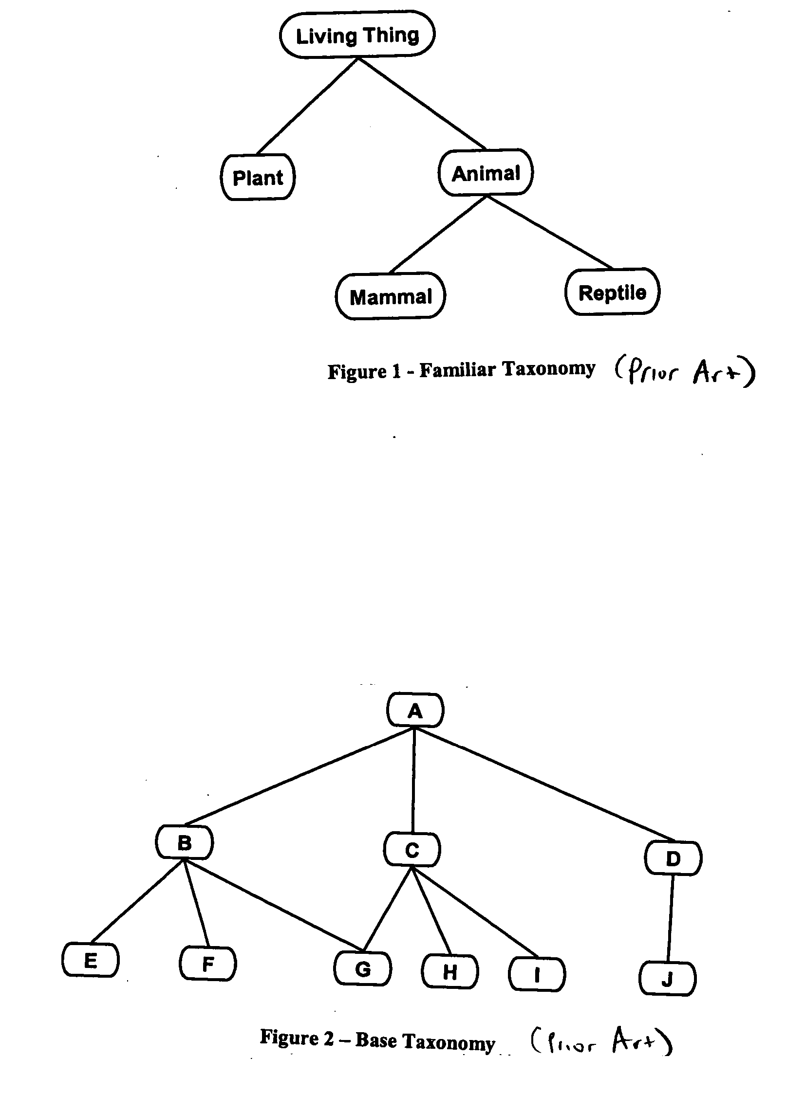 Method and system for multiple independent extensions of a concept taxonomy via description logic classification