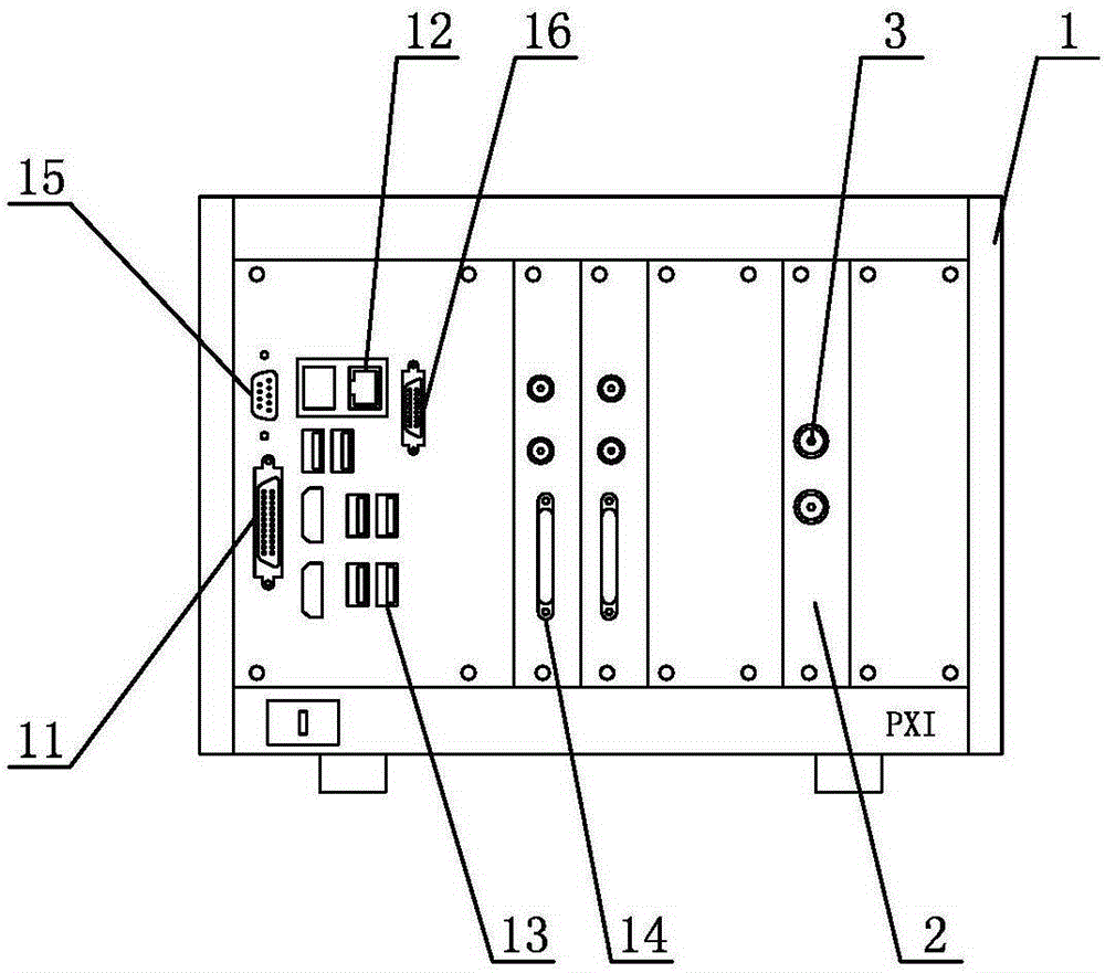 Video automatic measurement system based on labview and videomaster