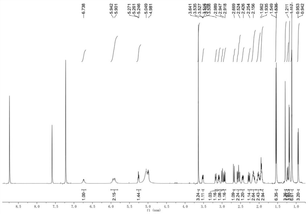 Preparation and application of two hepatoprotective triterpenoids in Chizhi