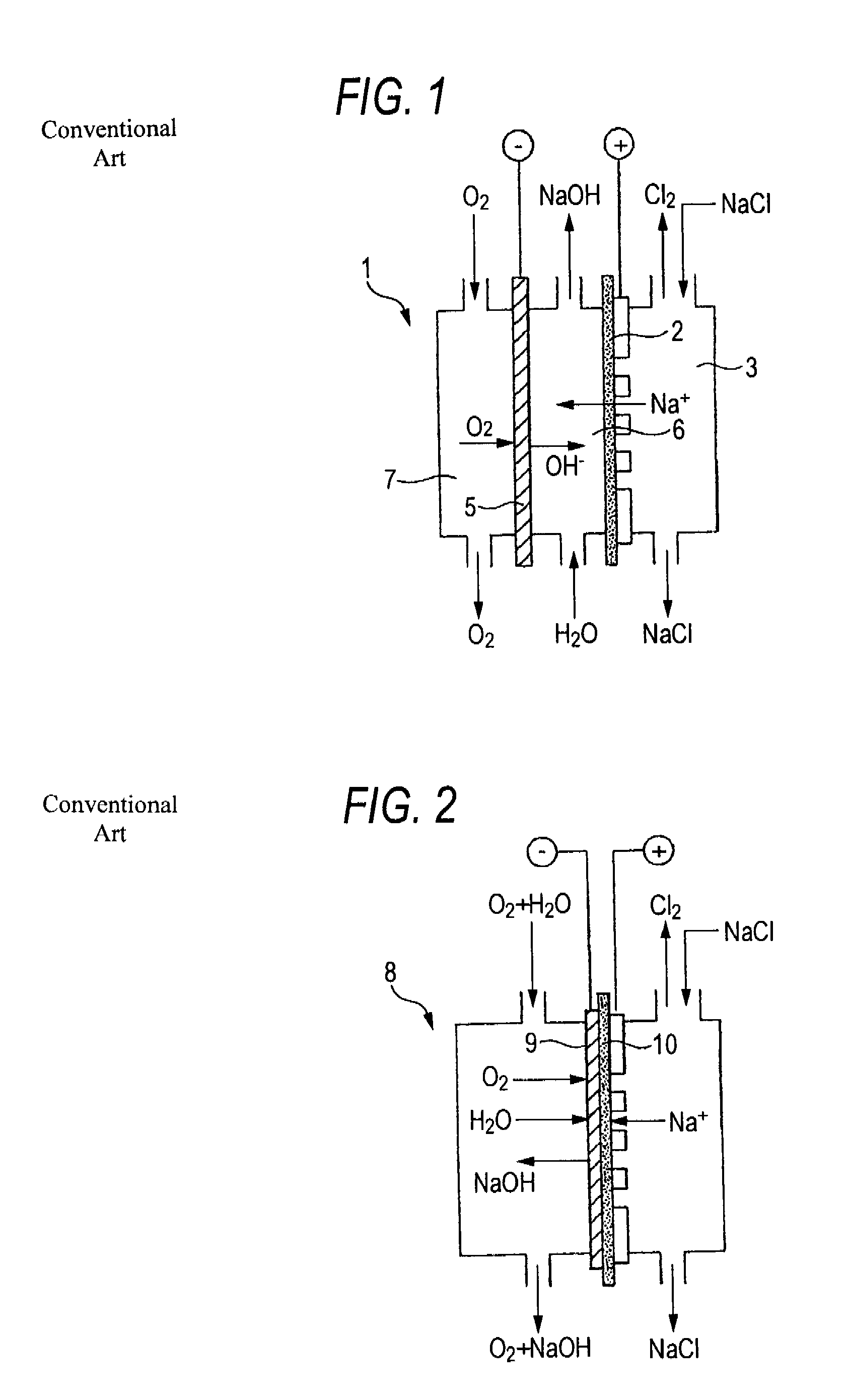 Gas diffusion electrode