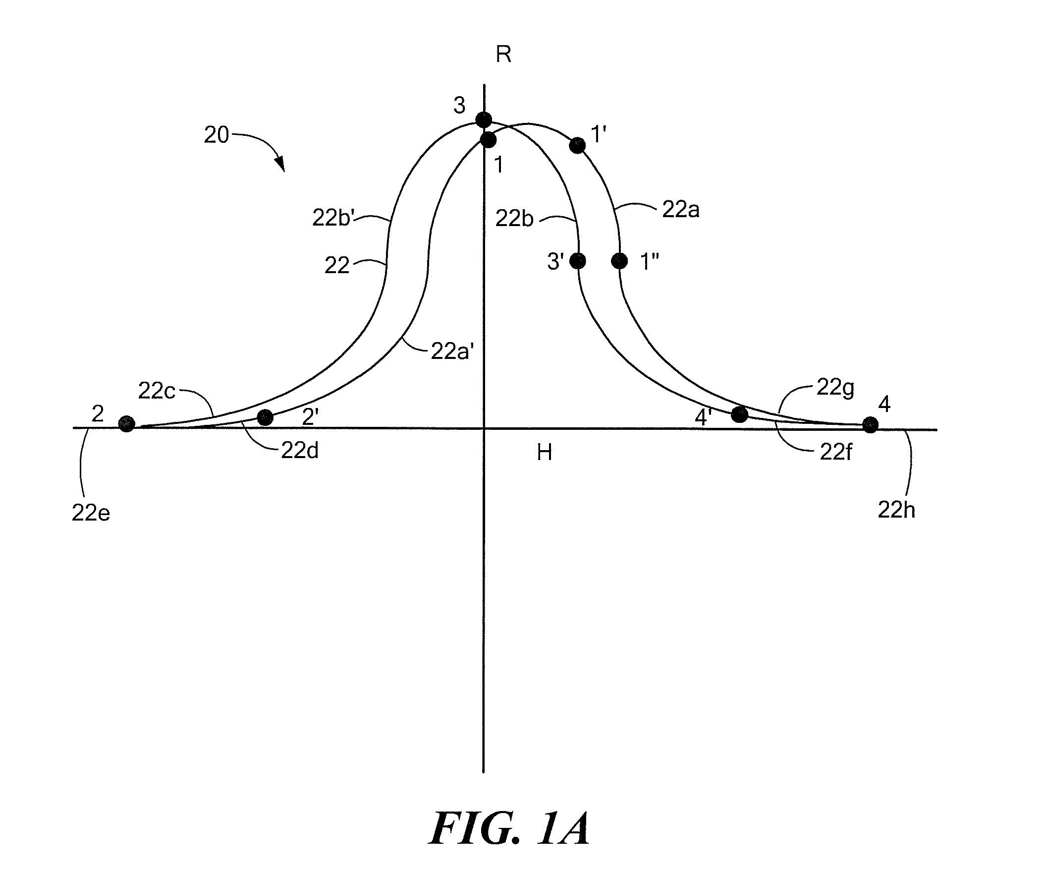 Electronic Circuit Configured to Reset a Magnetoresistance Element