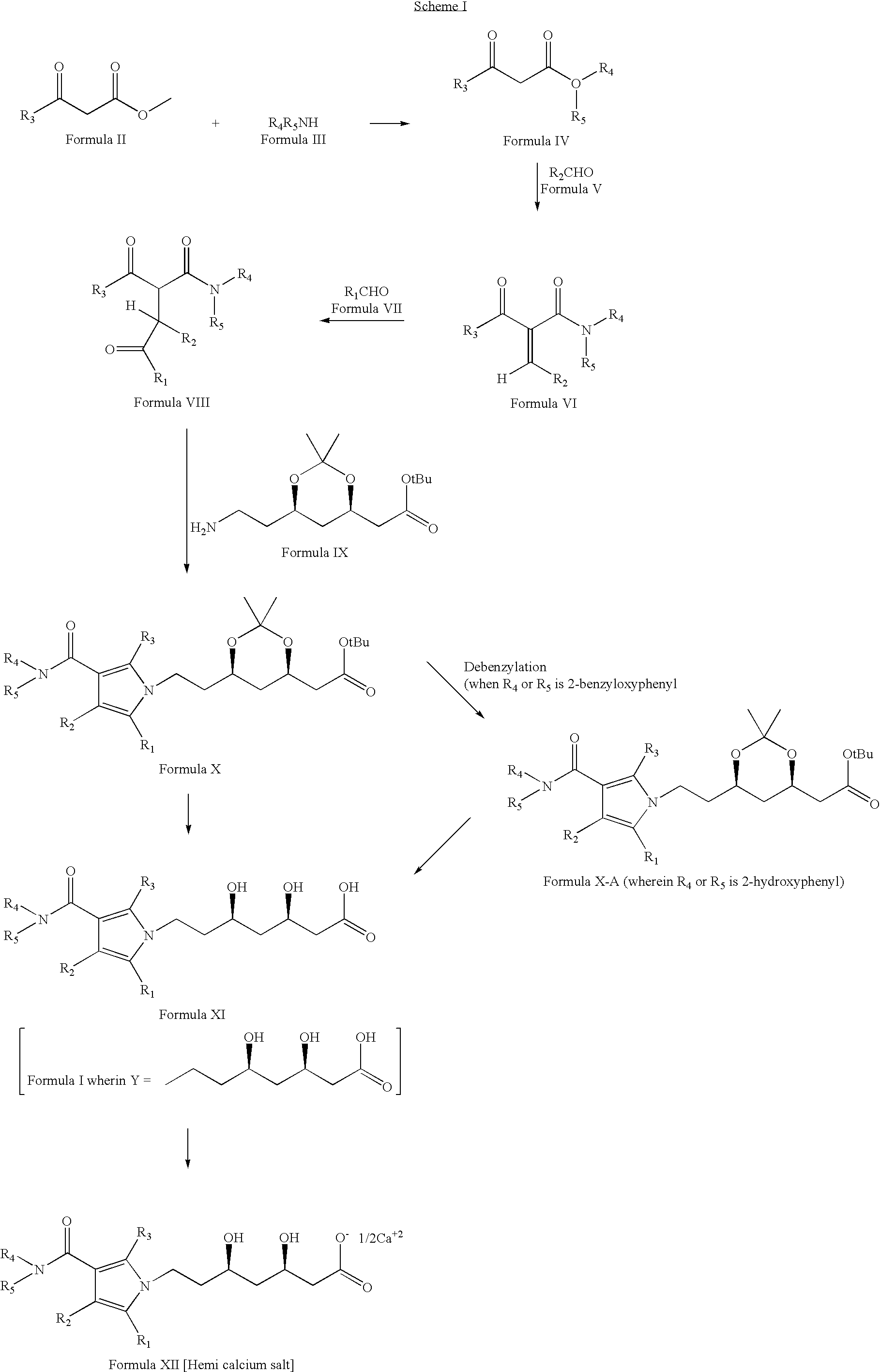 Substituted pyrrole derivatives as hmg-coa reductase inhibitors