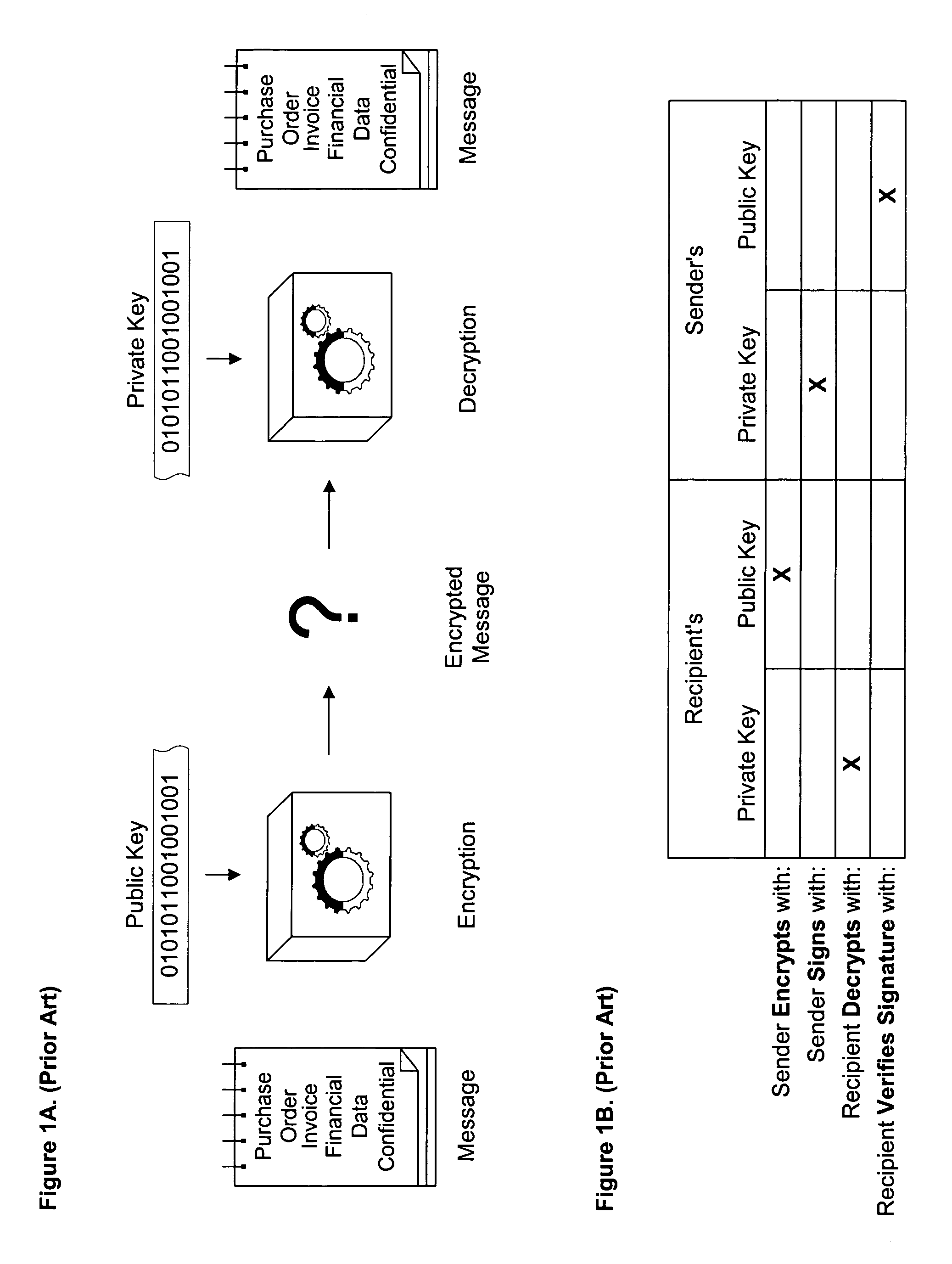 Cryptographic system with methods for user-controlled message recovery
