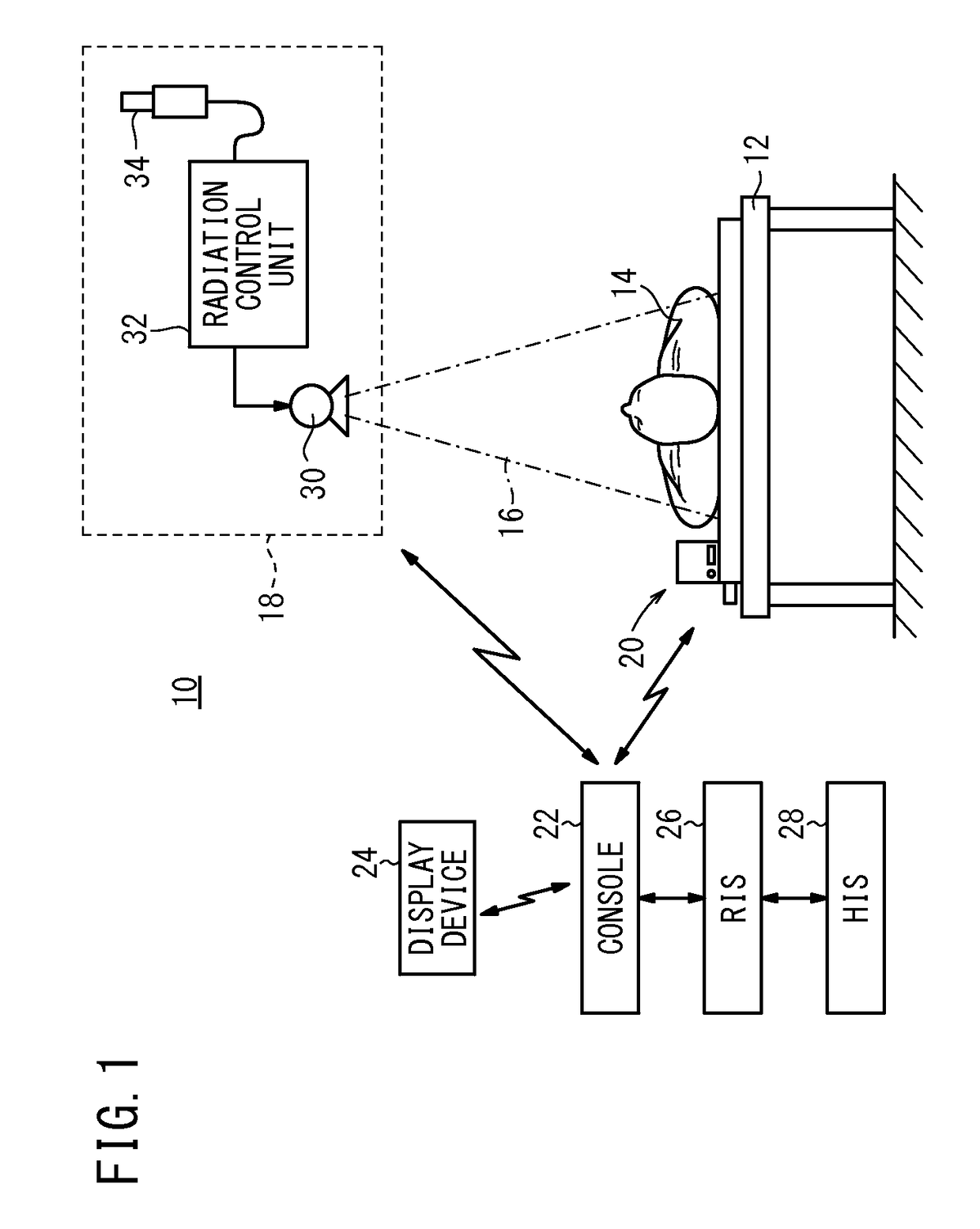 Radiography device