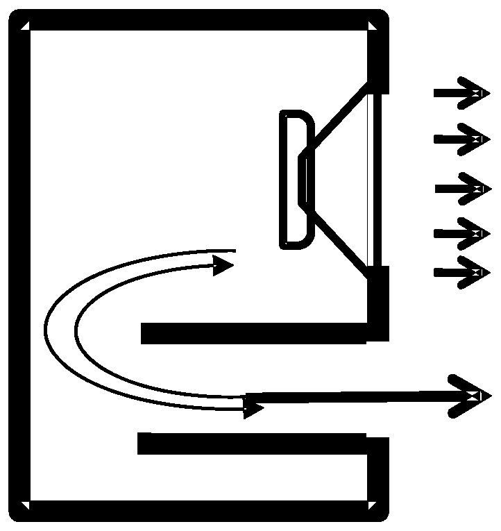 A holographic stereo speaker