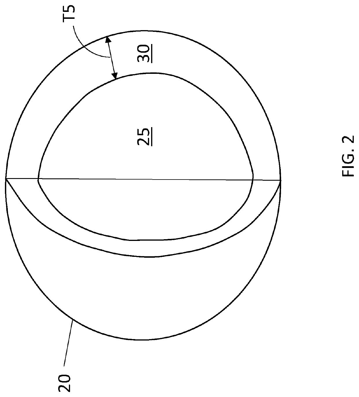 Photosensitive multilayered composite material suitable for eye implants