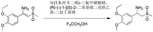 Preparation method of 2-(methyl sulphonyl)-1-aromatic ethylamine