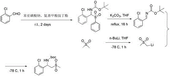 Preparation method of 2-(methyl sulphonyl)-1-aromatic ethylamine