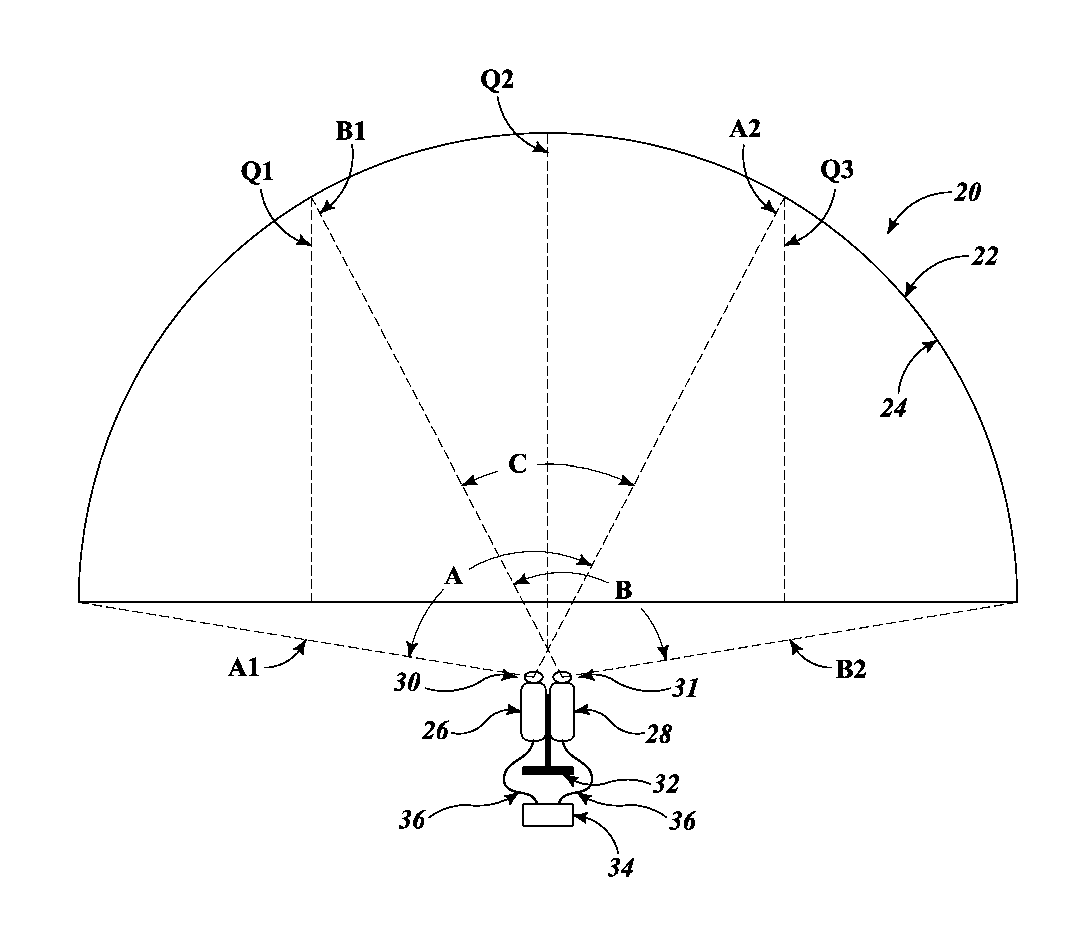 Projection system with image blending lenses