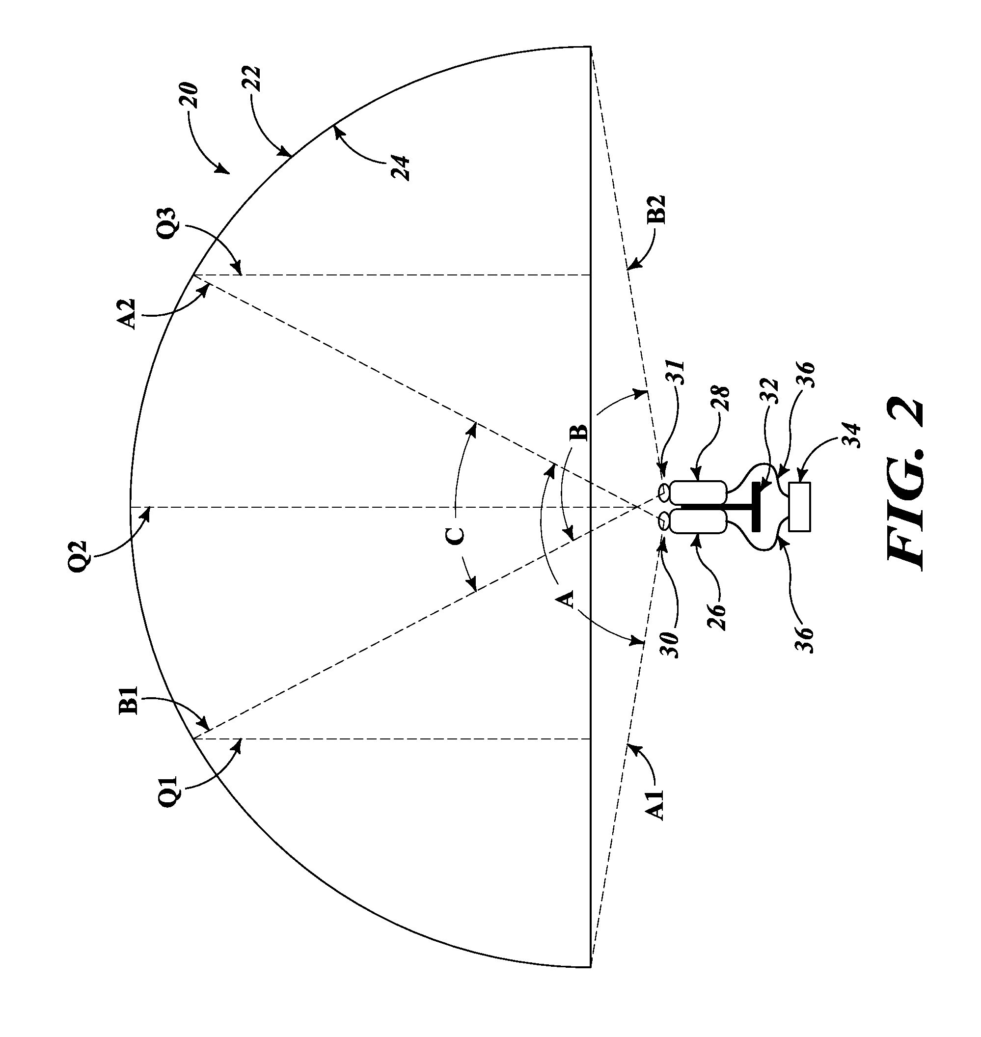 Projection system with image blending lenses