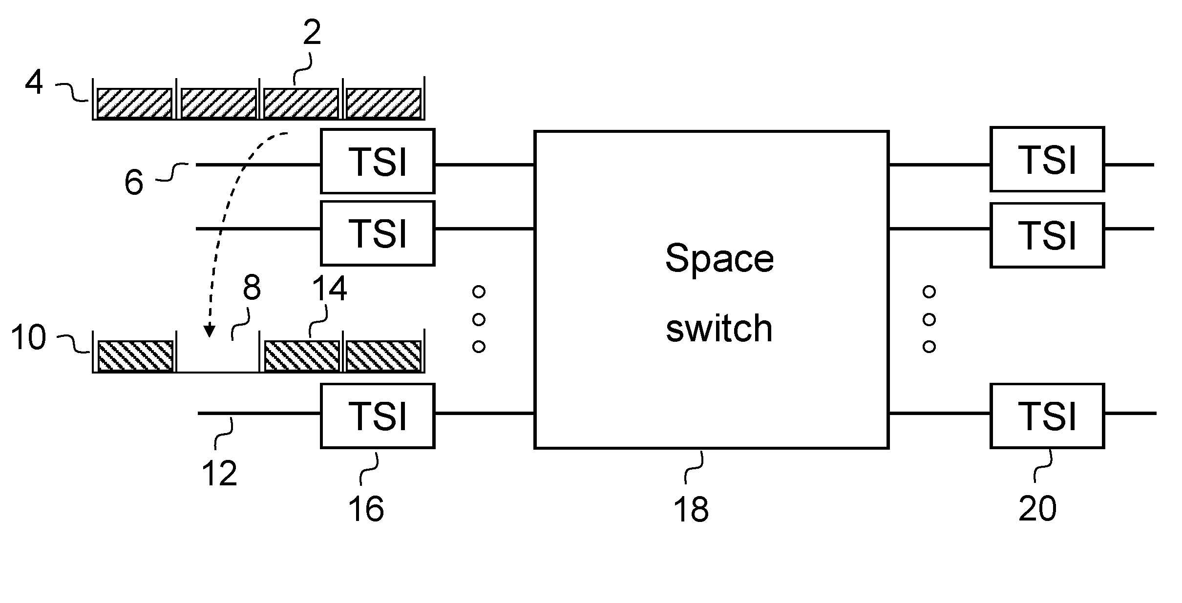Time multiplexed space switch