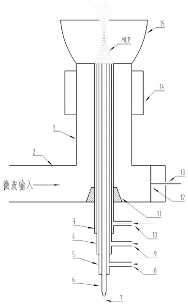 Waveguide fed microwave coupled plasma generator