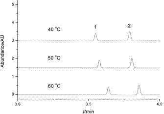 UPC&lt;2&gt; (ultra performance convergence chromatographic) analysis method for detecting DEAB and MK in printing and packaging material