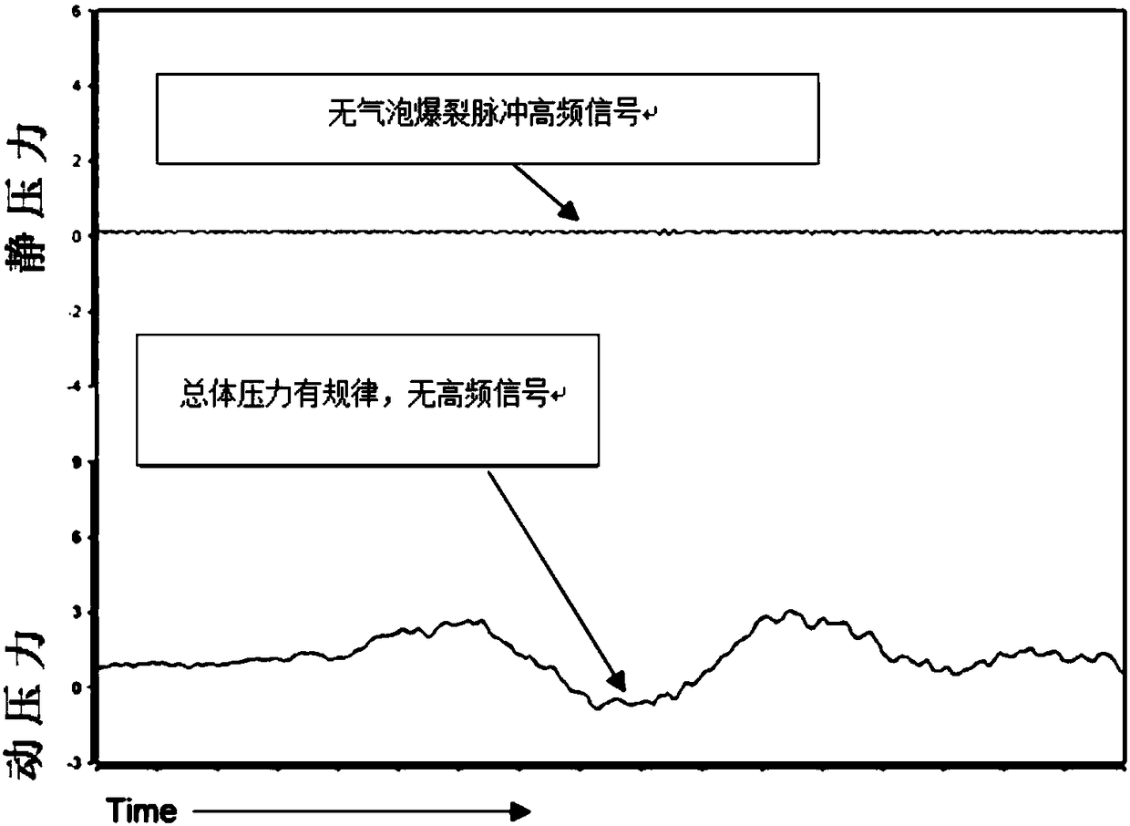 Cavitations erosion detecting device and method for cylinder liner