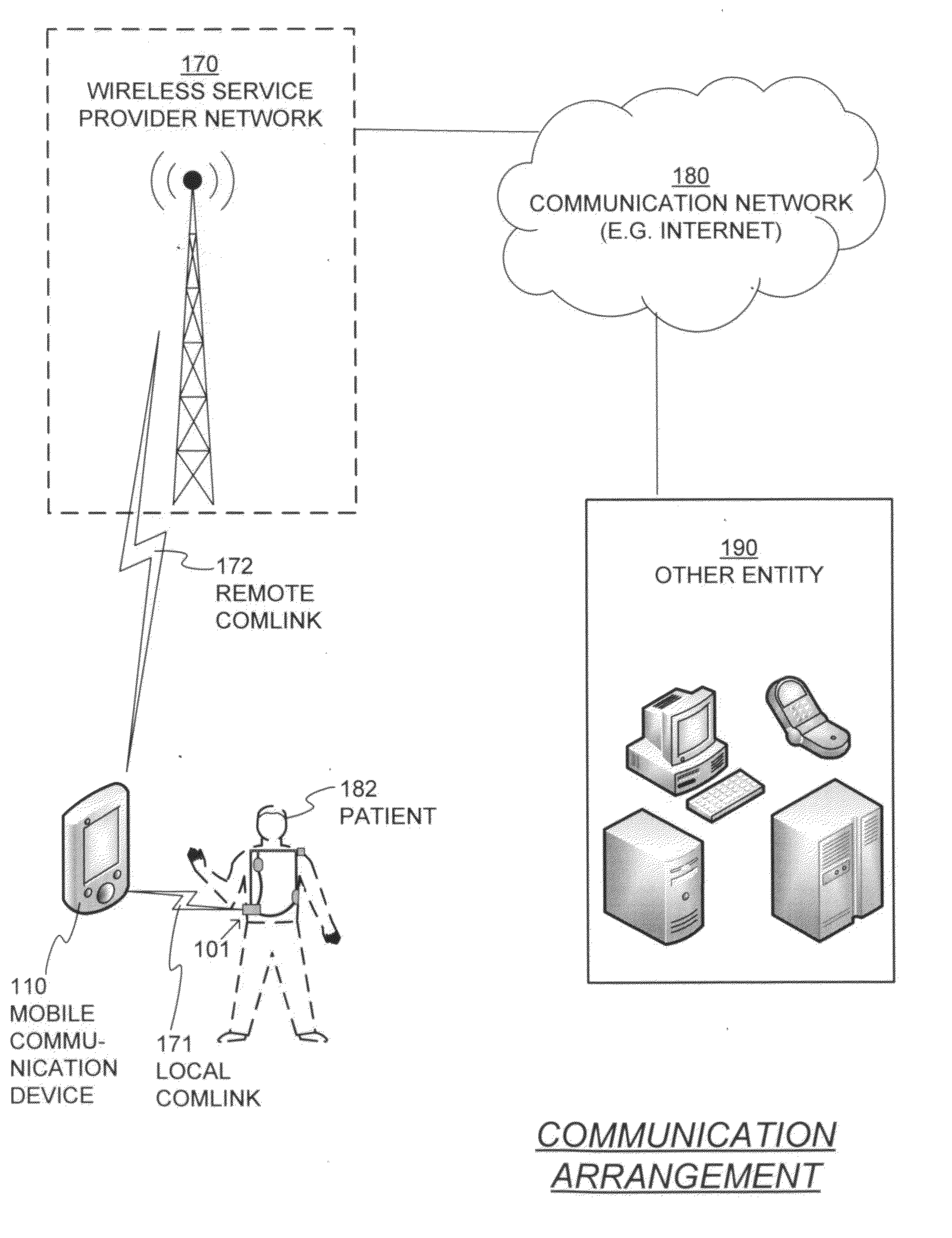 Mobile communication device & app for wearable defibrillator system