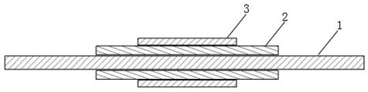 A manufacturing method to solve the mass production of electromagnetic shielding type rigid-flex board