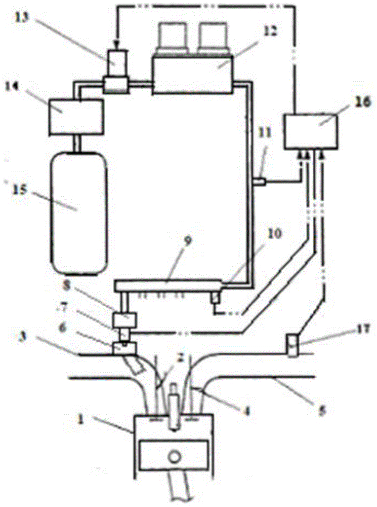 A marine dual-fuel/gas engine gas multi-point multi-stage injection system