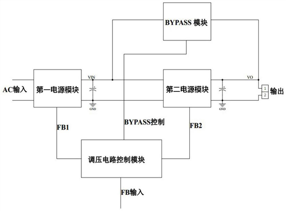 A series power expansion circuit and method