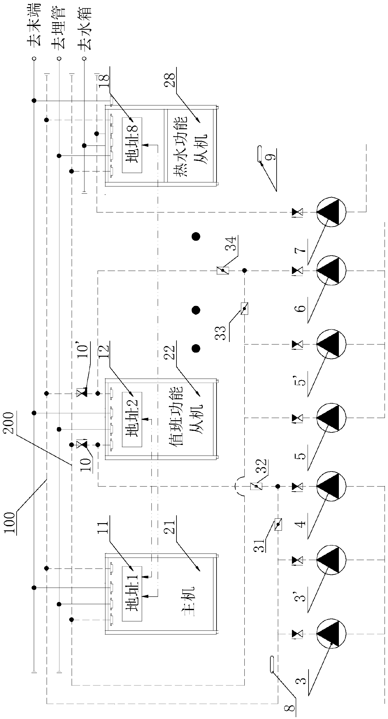 A group control system of ground source heat pump