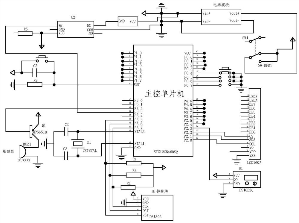 Intelligent motion drying and sterilizing equipment system