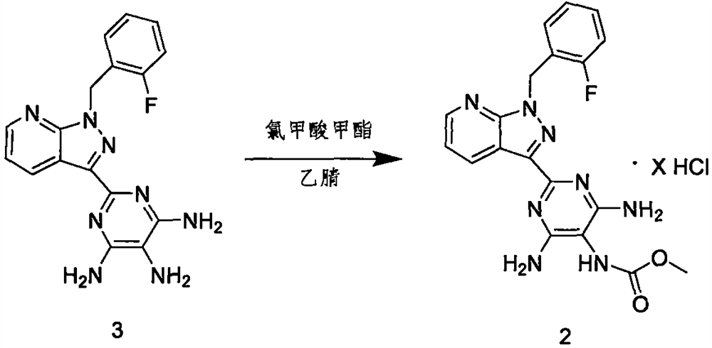 Synthesis method of riociguat