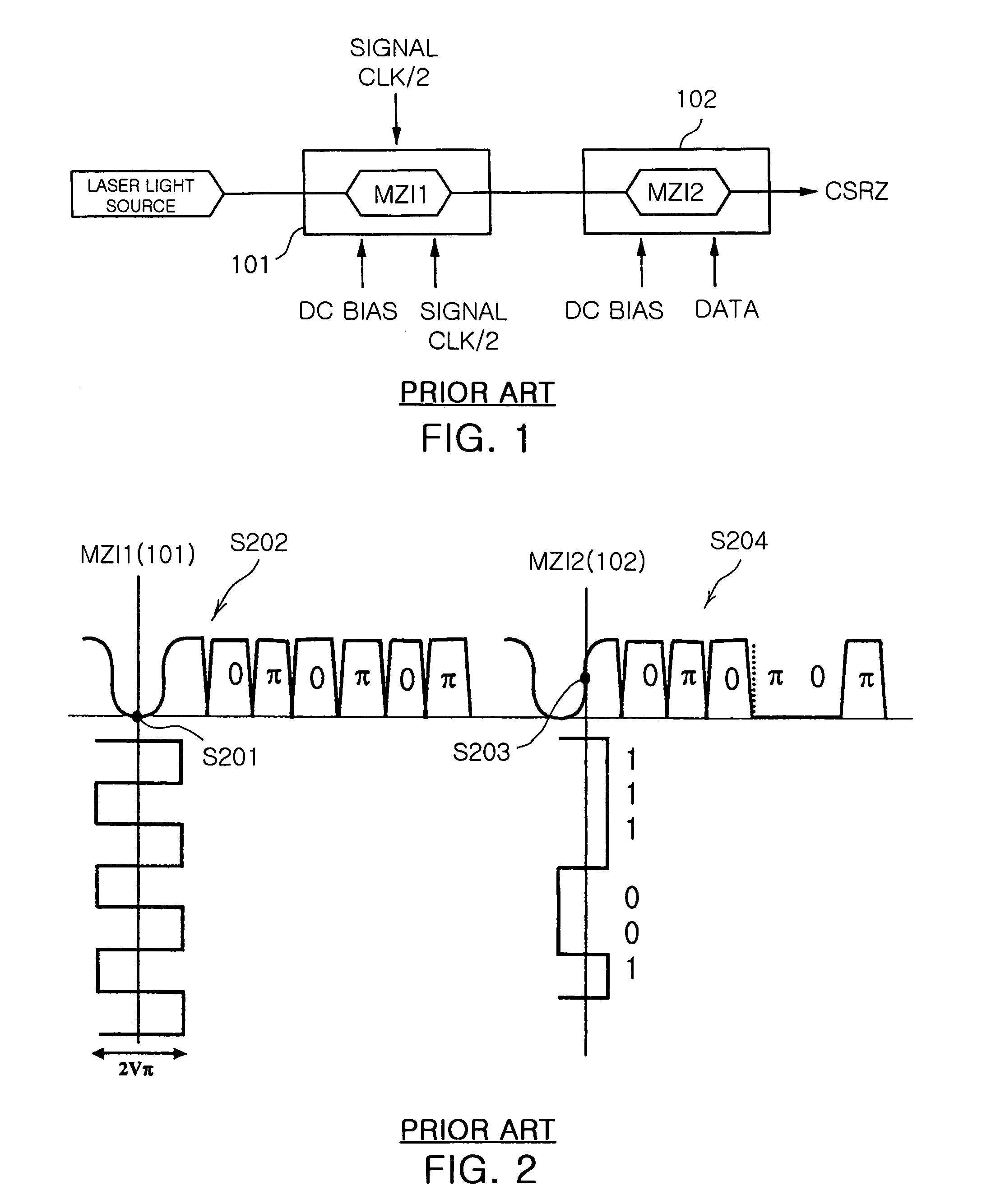 Apparatus and method for automatically correcting bias voltage for carrier suppressed pulse generating modulator