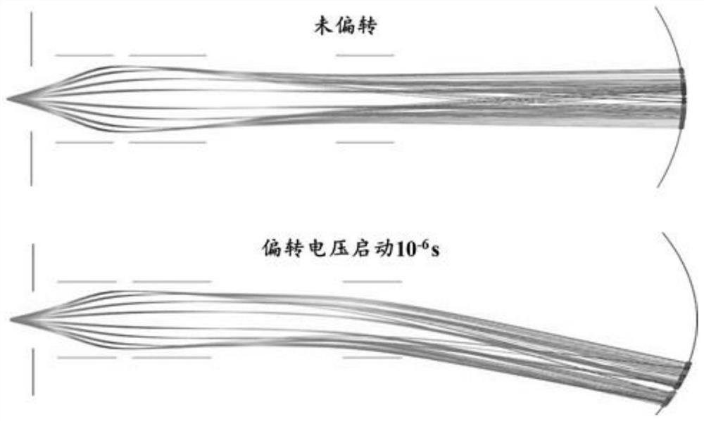 Electrospray on-orbit detection method of colloid electric propulsion system and application thereof