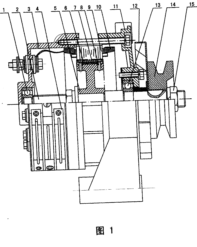 Six-phase permanent-magnet generator of automobile