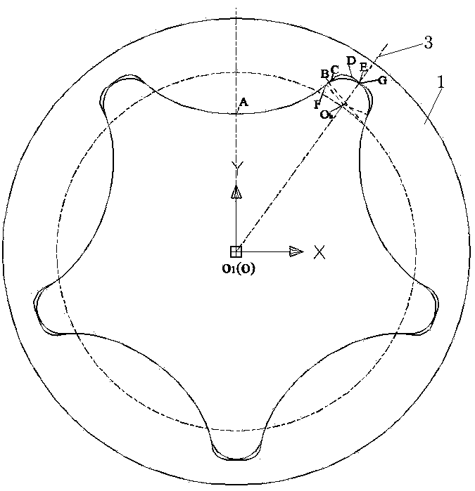 Elliptic-circular compound cycloid rotor oil pump, rotor thereof and rotor design method