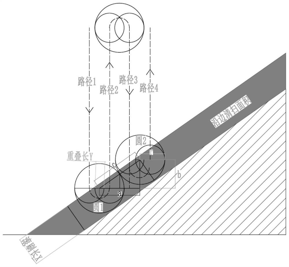 Equipment operation path planning method and device, computer equipment and storage medium