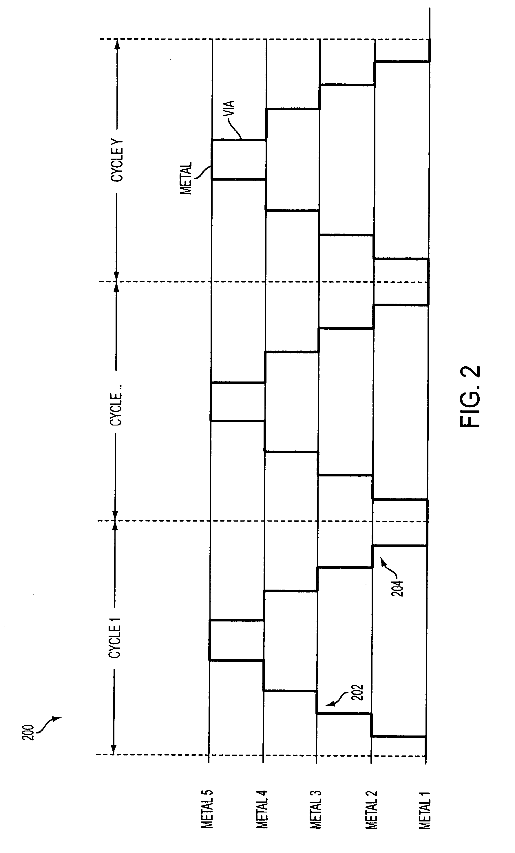 Programmable memory cell in an integrated circuit chip