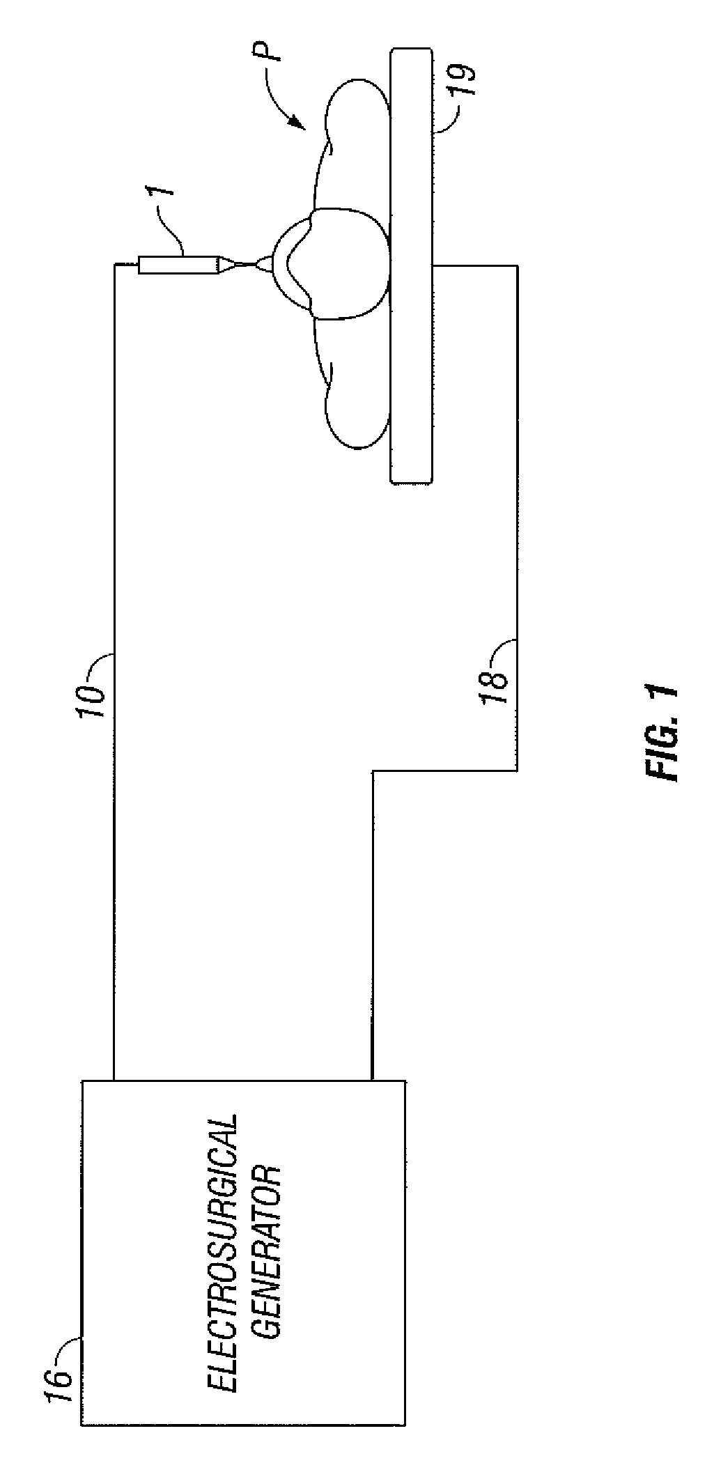 System and method for ablating tissue
